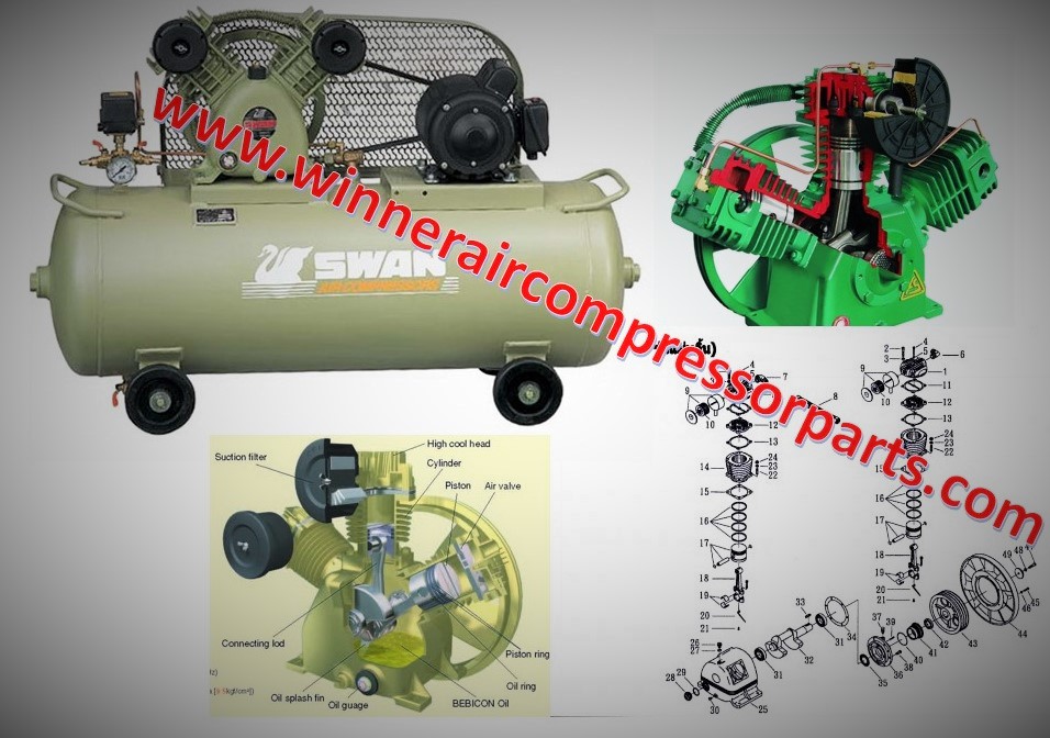 อะไหล่ปั๊มลมลูกสูบ ชลบุรี ระยอง ภาคตะวันออก / Spare Parts Piston Air Compressor  ชลบุรี ระยอง ภาคตะวันออก 